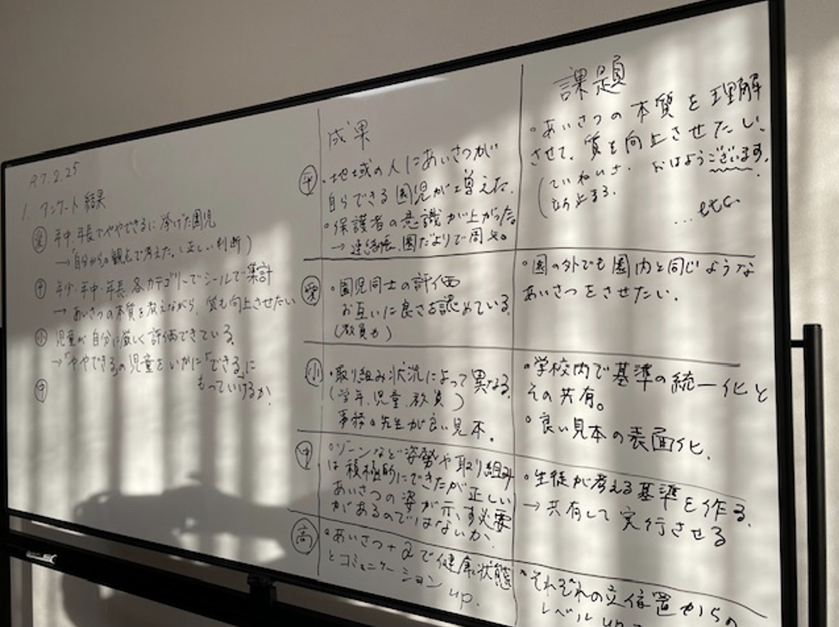 心の教育コーディネーター会