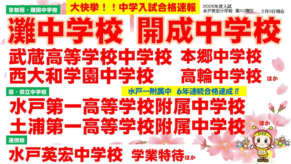 大快挙！！「水戸英宏小学校」中学校入試合格状況