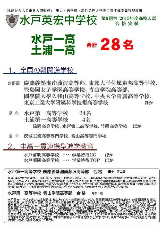 合格実績・Global EIKO Innovation 2016